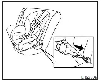 Nissan Kicks forward-facing child restraint webbing-mounted LATCH installation step 2