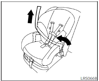 Nissan Kicks removing seat belt slack during forward-facing child restraint installation step 5