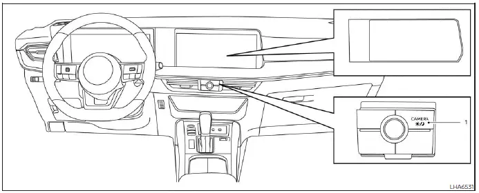 Nissan Kicks Intelligent Around View Monitor display and camera button
