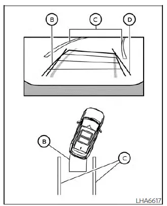 Nissan Kicks Intelligent Around View Monitor predicted course lines parking guide