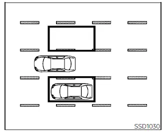 Nissan Kicks Intelligent Blind Spot Intervention detection zone
