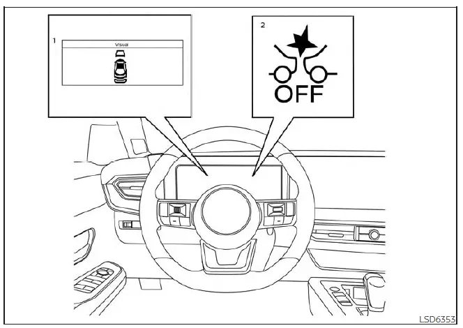 Nissan Kicks I-FCW display indicators on 12.3 inch vehicle information screen
