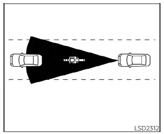 Nissan Kicks I-FCW limitation illustration showing narrow vehicle detection