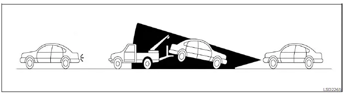 Nissan Kicks I-FCW limitation illustration showing a towed vehicle ahead