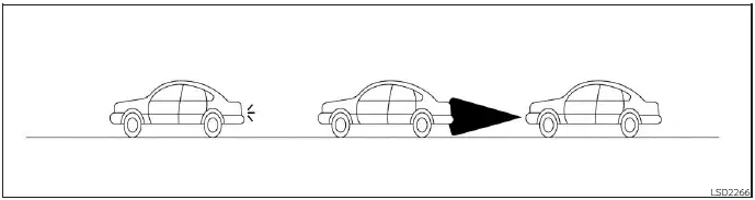 Nissan Kicks I-FCW limitation illustration showing a vehicle traveling too close ahead