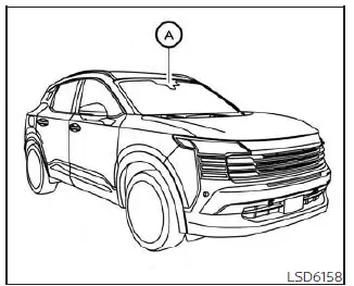 Nissan Kicks Intelligent Lane Intervention I-LI system overview