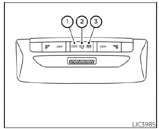Nissan Kicks interior light Type A switch positions