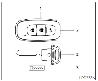 Nissan Kicks Intelligent Key, mechanical key and key number plate