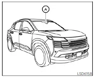 Nissan Kicks Lane Departure Warning LDW system camera and display
