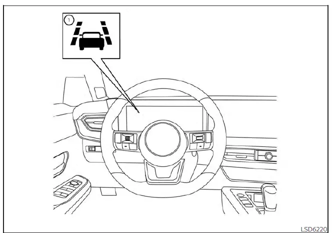Nissan Kicks Lane Departure Warning indicator on 12.3 inch display