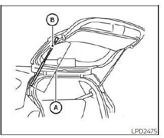 Nissan Kicks liftgate gas stays and support rods