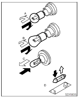 Nissan Kicks bulb type identification chart