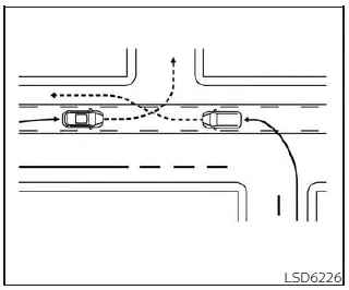 Nissan Kicks Intersection Assist limitation warning illustration