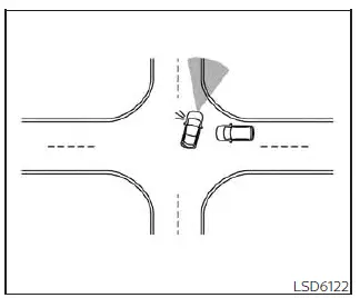 Nissan Kicks Intersection Assist limitation after completing a left turn