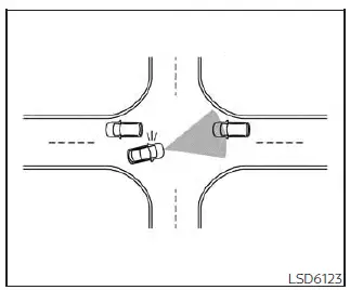 Nissan Kicks Intersection Assist limitation with multiple approaching vehicles