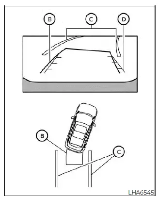 Nissan Kicks RearView Monitor Type A predicted course lines entering parking space