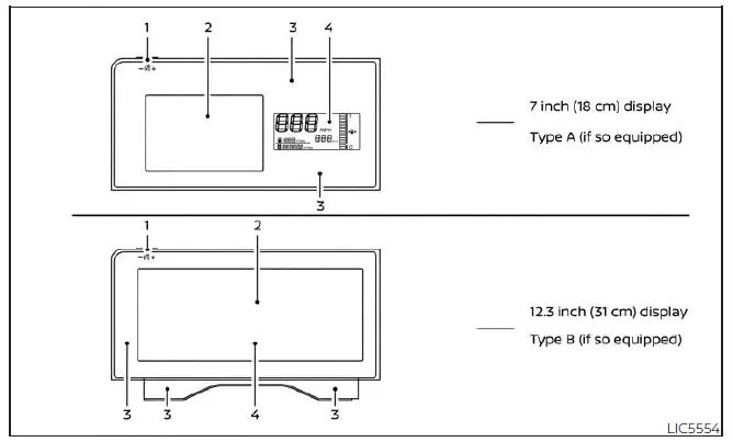 Nissan Kicks meters and gauges instrument cluster overview