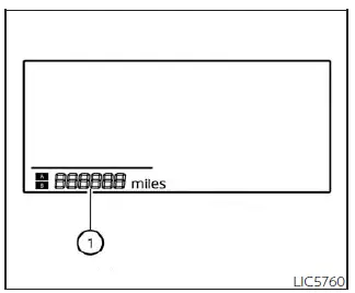 Nissan Kicks 7 inch Type A odometer and twin trip odometer display