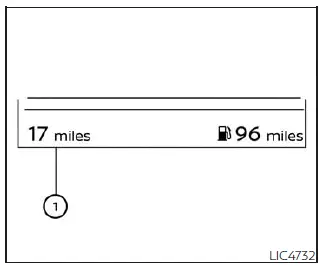Nissan Kicks 12.3 inch Type B odometer and trip information display