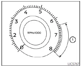 Nissan Kicks 7 inch Type A tachometer gauge display