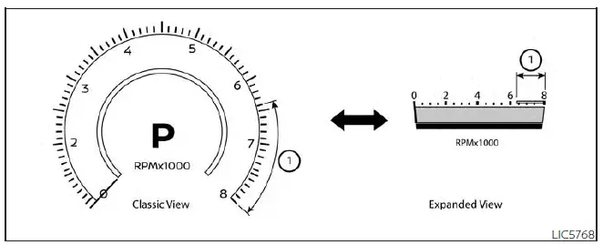 Nissan Kicks 12.3 inch Type B tachometer display in meter cluster