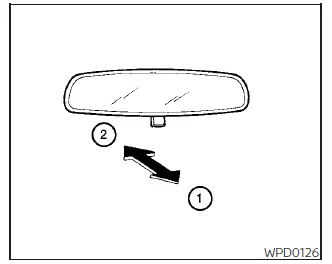 Nissan Kicks manual anti-glare rearview mirror day and night positions