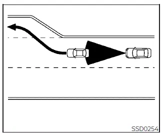 Nissan Kicks Intelligent Cruise Control vehicle-to-vehicle distance control mode