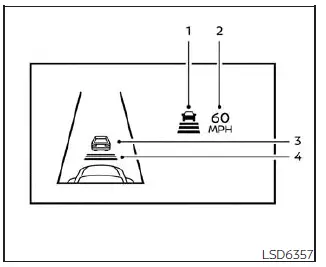 Nissan Kicks Intelligent Cruise Control display and steering wheel switches