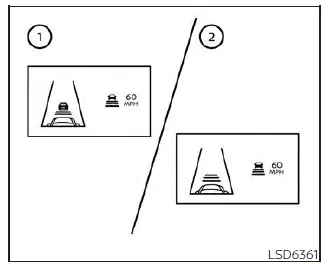 Nissan Kicks ICC system set display with and without vehicle ahead