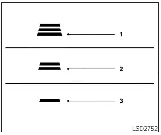 Nissan Kicks ICC long middle and short following distance settings