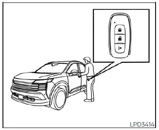 Nissan Kicks liftgate request switch and Intelligent Key operation