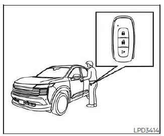 Nissan Kicks Intelligent Key unlocking doors with request switch