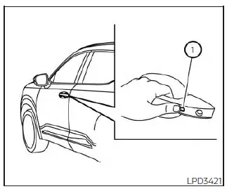 Nissan Kicks passenger door Intelligent Key request switch unlocking