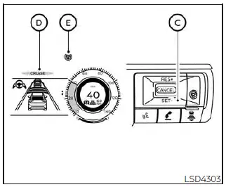 Nissan Kicks ProPILOT Assist speed setting display