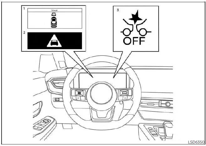 Nissan Kicks AEB with Pedestrian Detection indicators on 12.3 inch display