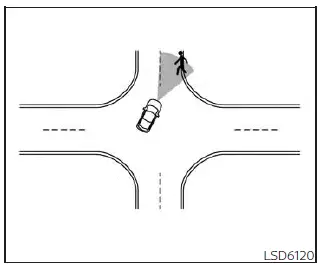 Nissan Kicks Intersection Assist pedestrian detection example