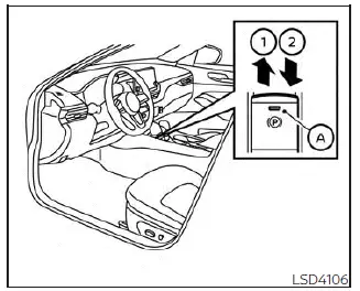 Nissan Kicks electronic parking brake switch type control