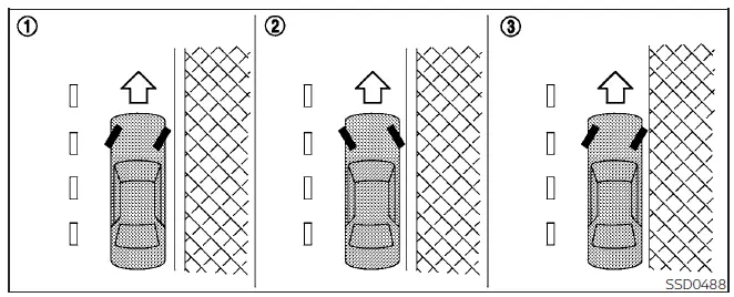 Nissan Kicks parking on hills wheel positioning guide