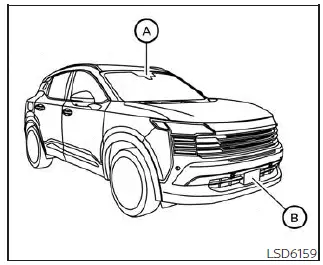 Nissan Kicks Automatic Emergency Braking with Pedestrian Detection sensor locations