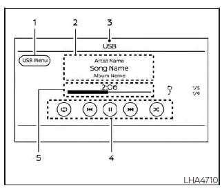 Nissan Kicks USB playback screen with track information