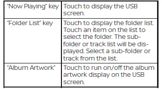 Nissan Kicks USB menu screen