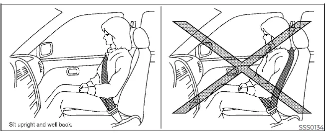 Nissan Kicks occupants wearing seat belts correctly