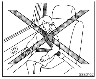 Nissan Kicks rear passenger side air bag safety illustration