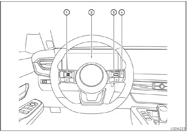 Nissan Kicks ProPILOT Assist controls and driver information display overview