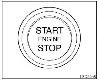 Nissan Kicks push-button ignition switch