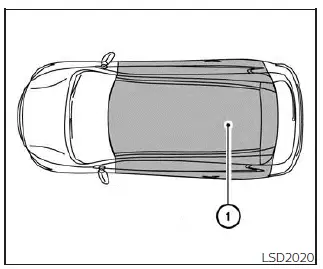 Nissan Kicks Intelligent Key operating range for push-button start