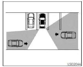 Nissan Kicks Rear Cross Traffic Alert vehicles approaching from opposite direction