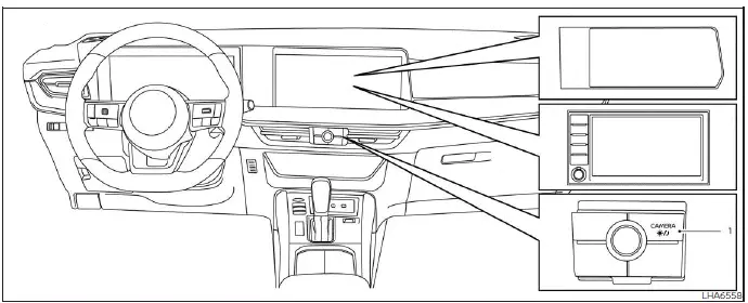 Nissan Kicks RearView Monitor display and camera button
