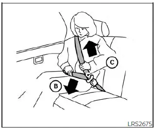 Nissan Kicks correct lap belt and shoulder belt positioning