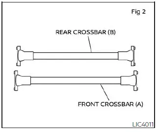 Nissan Kicks front and rear roof rack crossbar identification